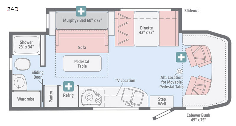 2019 Winnebago View 24D, $ 0