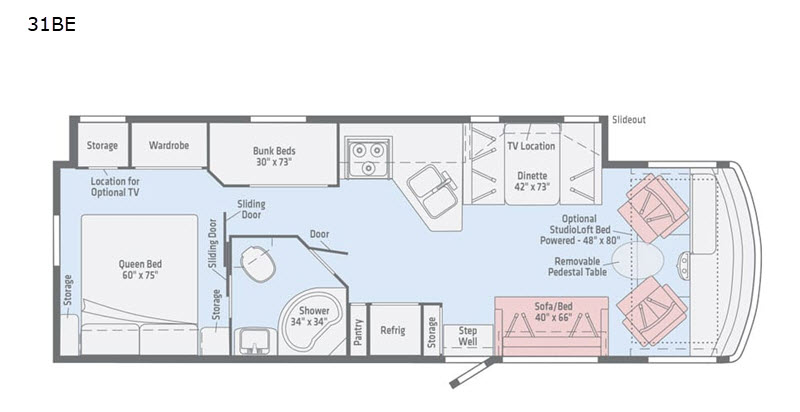 2019 Winnebago Vista 31BE, $ 0