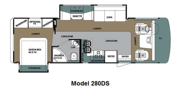 2012 Forest River Georgetown 280DS, $ 59,990