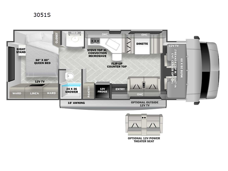 2024 Forest River Forester 3051S, $ 94,990