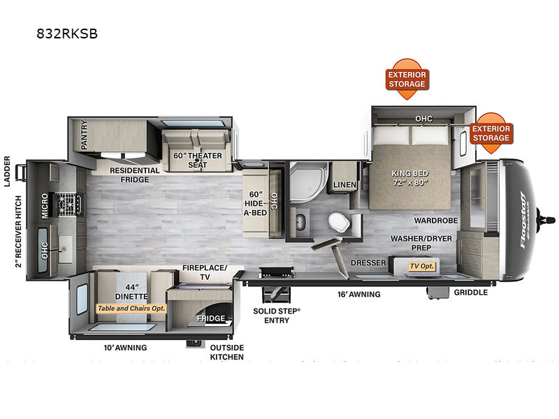 2023 Forest River Flagstaff Classic 832RKSB, $ 76,358