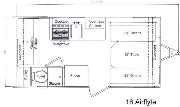 2015 Shasta Airflyte 16, $ 0
