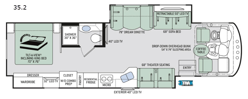 2019 Thor Motor Coach Miramar 35.2, $ 124,990