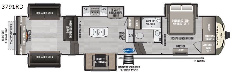 2020 Keystone Montana 3791RD, $ 0