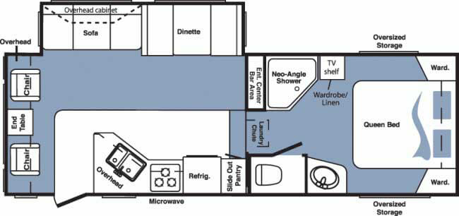 2008 Keystone Cougar 276RLS, $ 0