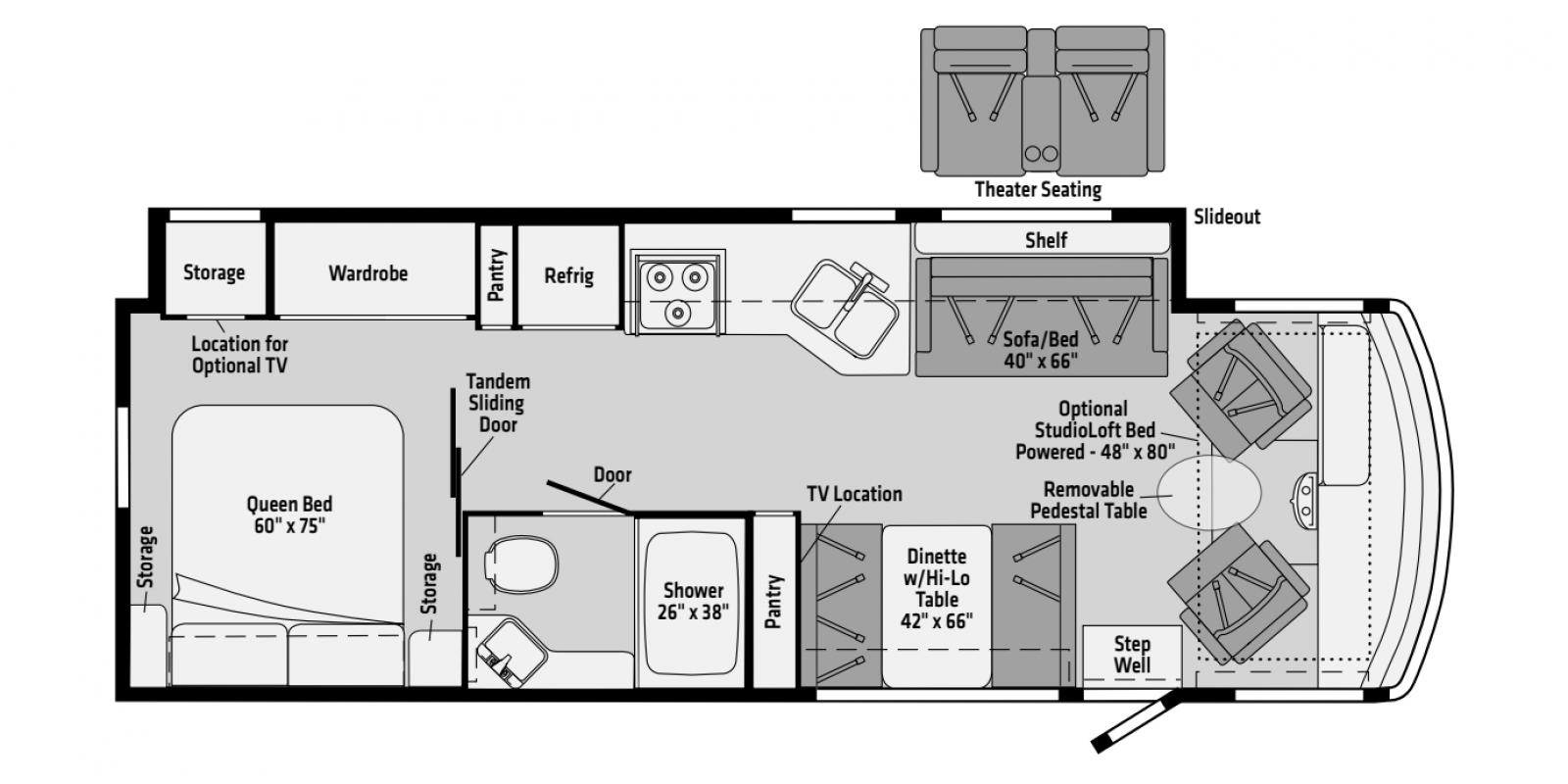 2022 Winnebago Sunstar 29V, $ 89,900