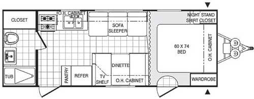 2007 Palomino Puma 26RB, $ 0