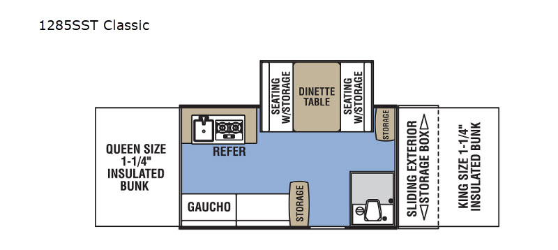 2020 Coachmen Clipper Classic 1285 SST, $ 0