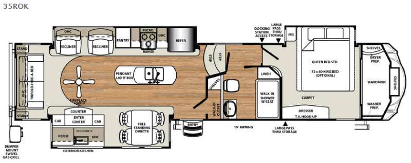 2016 Forest River Sandpiper Luxury Fifth Wheel 35R, $ 0
