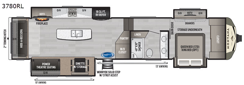2020 Keystone Montana 3780RL, $ 0