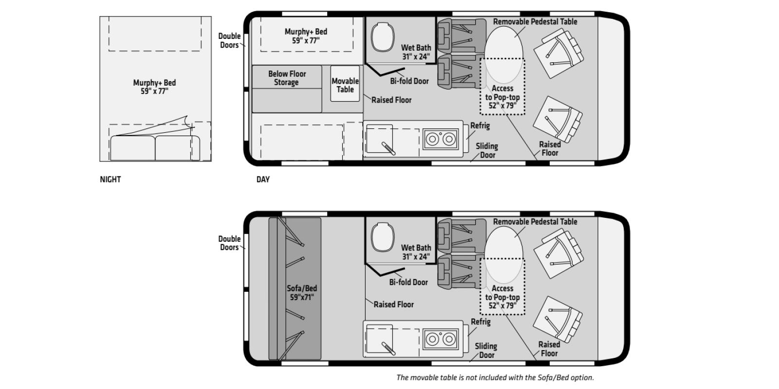 2021 Winnebago Solis 59P, $ 64,900