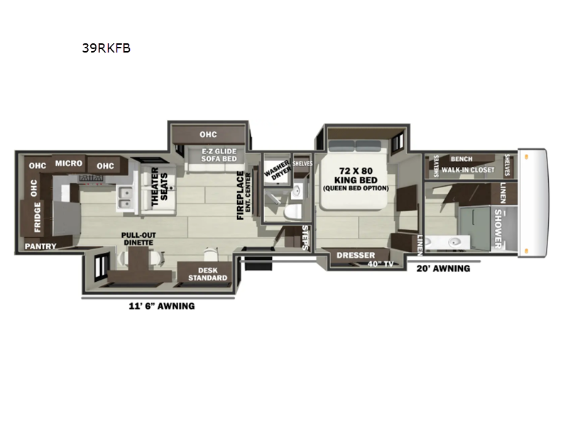 2026 Forest River Riverstone 39RKFB, $ 204,870