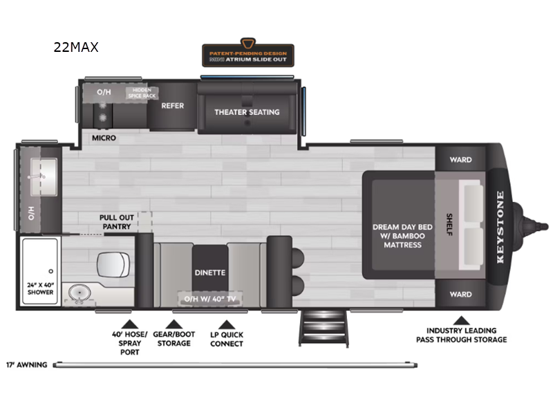 2026 Keystone Walkabout 22MAX, $ 76,485