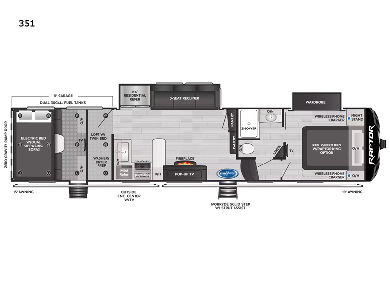 2022 Keystone Raptor 351, $ 139,353