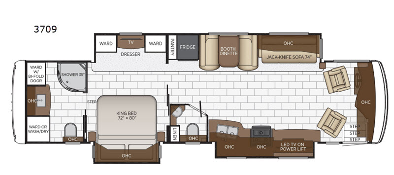 2020 Newmar Kountry Star 3709, $ 189,990
