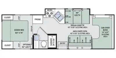 2018 Thor Motor Coach Four Winds 28Z, $ 69,990