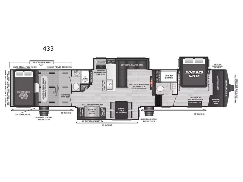 2026 Keystone Raptor 433, $ 205,036