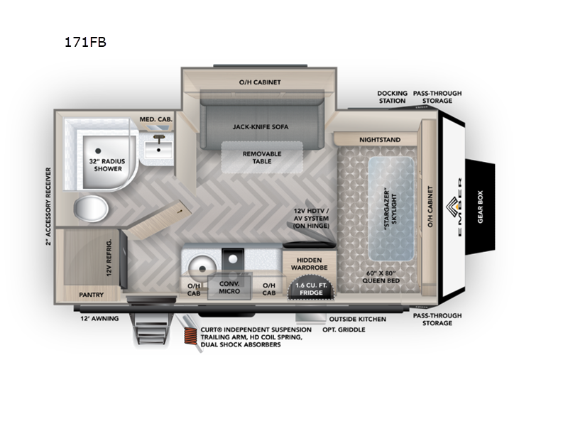 2022 Ember RV Overland Series 171FB, $ 29,987
