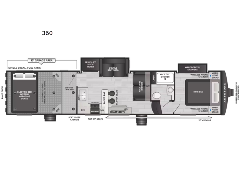 2026 Keystone Raptor Carbon Series (Fifth Wheel) 3, $ 120,954