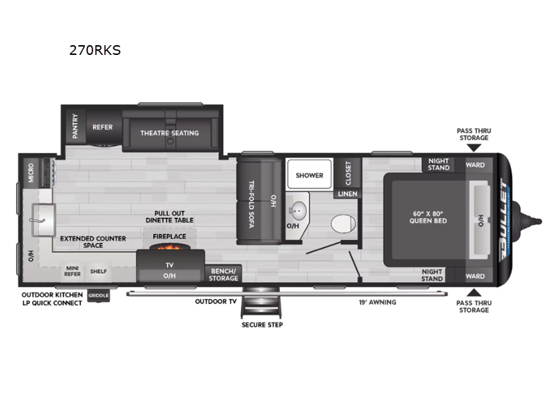 2025 Keystone Bullet Crossfire 270RKS, $ 52,464