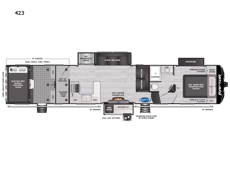 2022 Keystone Raptor 423, $ 156,100