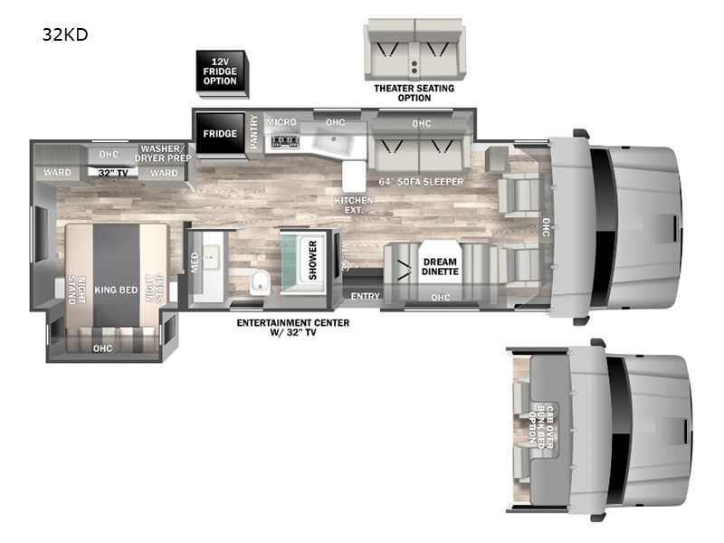 2026 Dynamax Europa 32KD, $ 366,816
