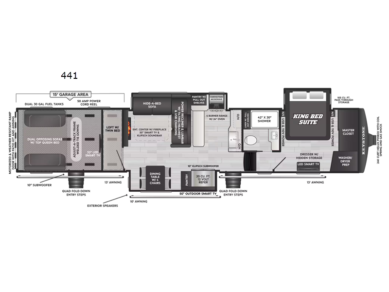 2026 Keystone Raptor 441, $ 186,818