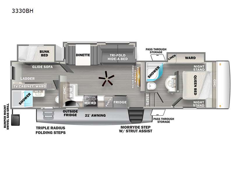 2022 Forest River Sandpiper 3330BH, $ 54,995
