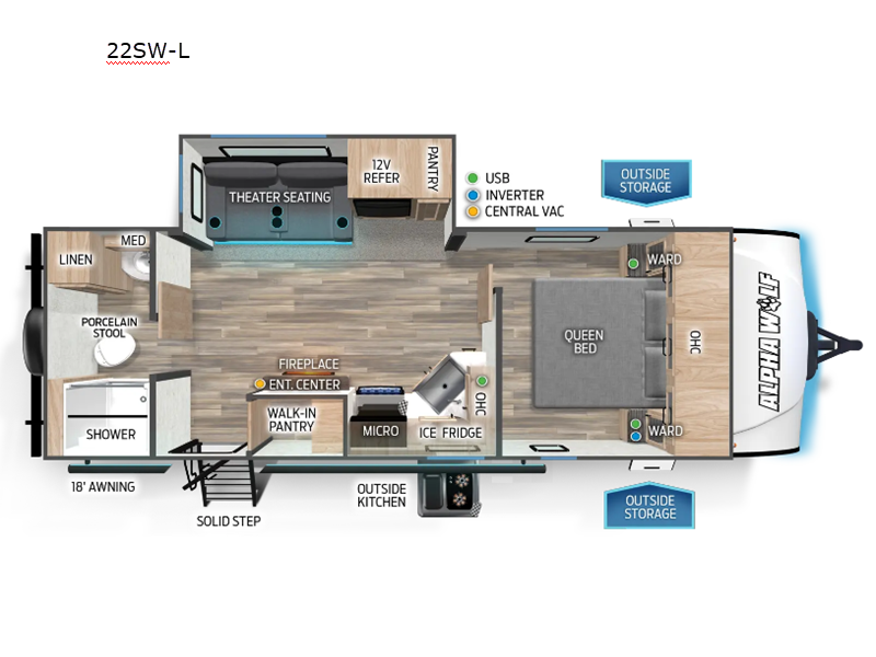 2024 Forest River Cherokee Alpha Wolf 22SW-L, $ 28,990