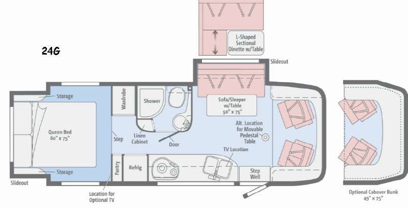 2016 Winnebago View 24G, $ 74,990