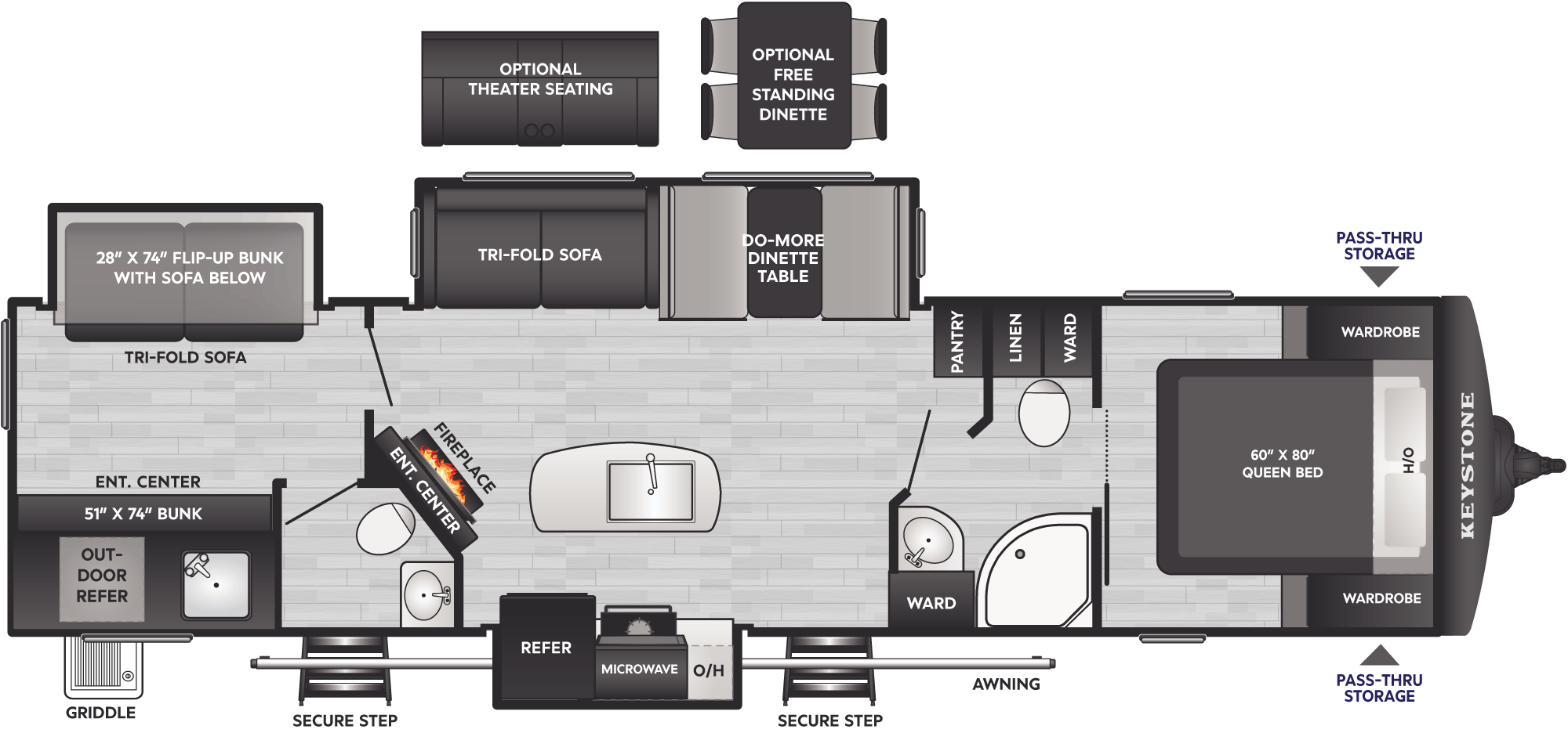 2026 Keystone Bullet Premium 330BKQ, $ 49,999