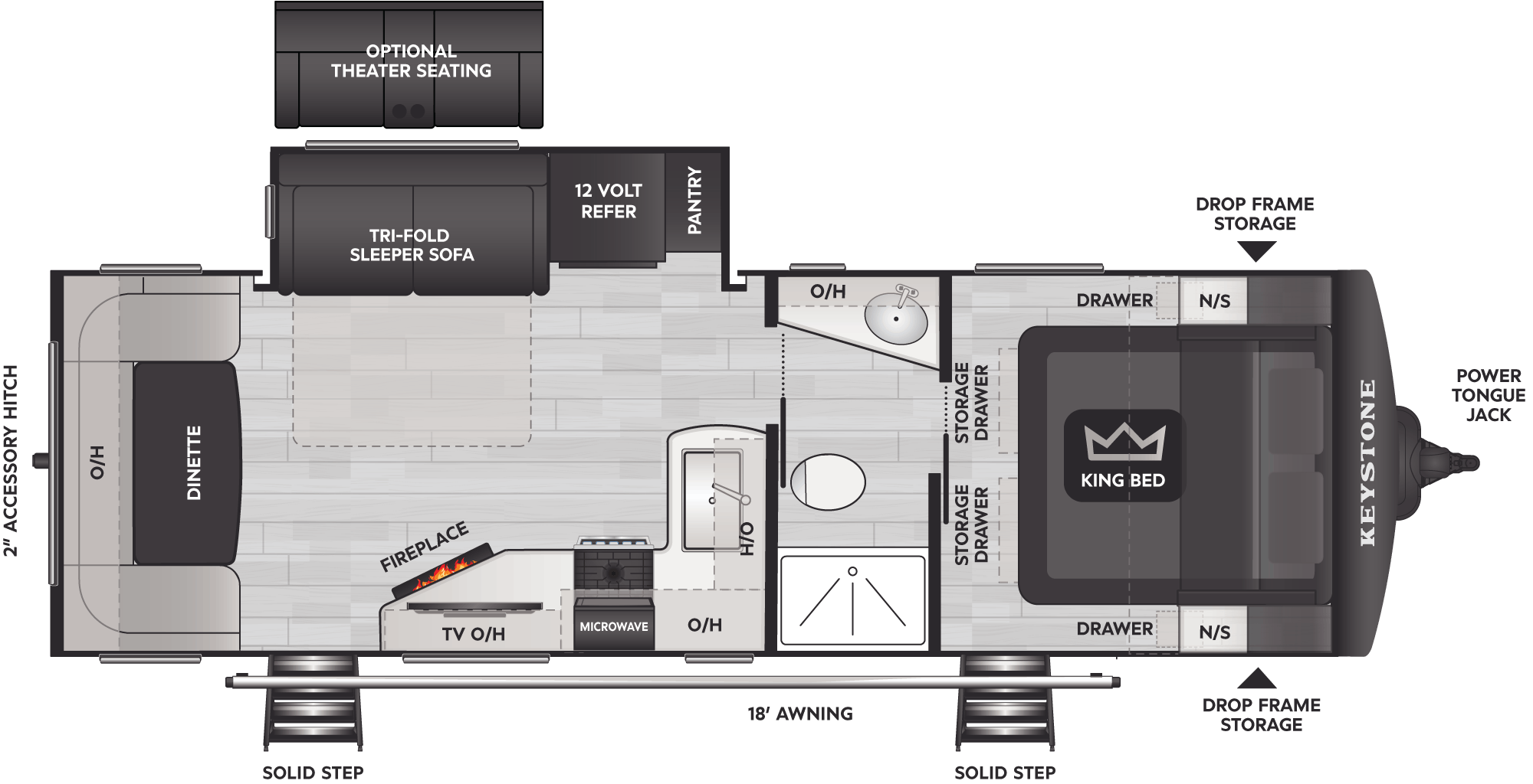 2026 Keystone Cougar Half-Ton (Travel Trailer) 25R, $ 42,990