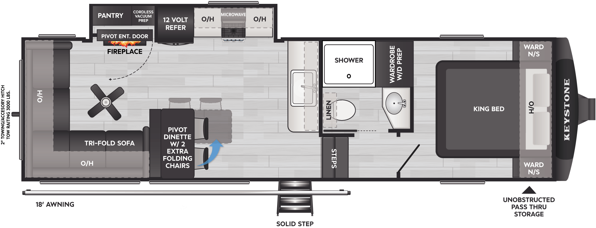 2027 Keystone Cougar Half-Ton (Fifth Wheel) 26RES, $ 55,990