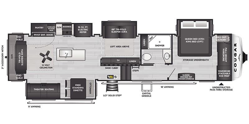 2026 Keystone Cougar 360MBI, $ 74,990