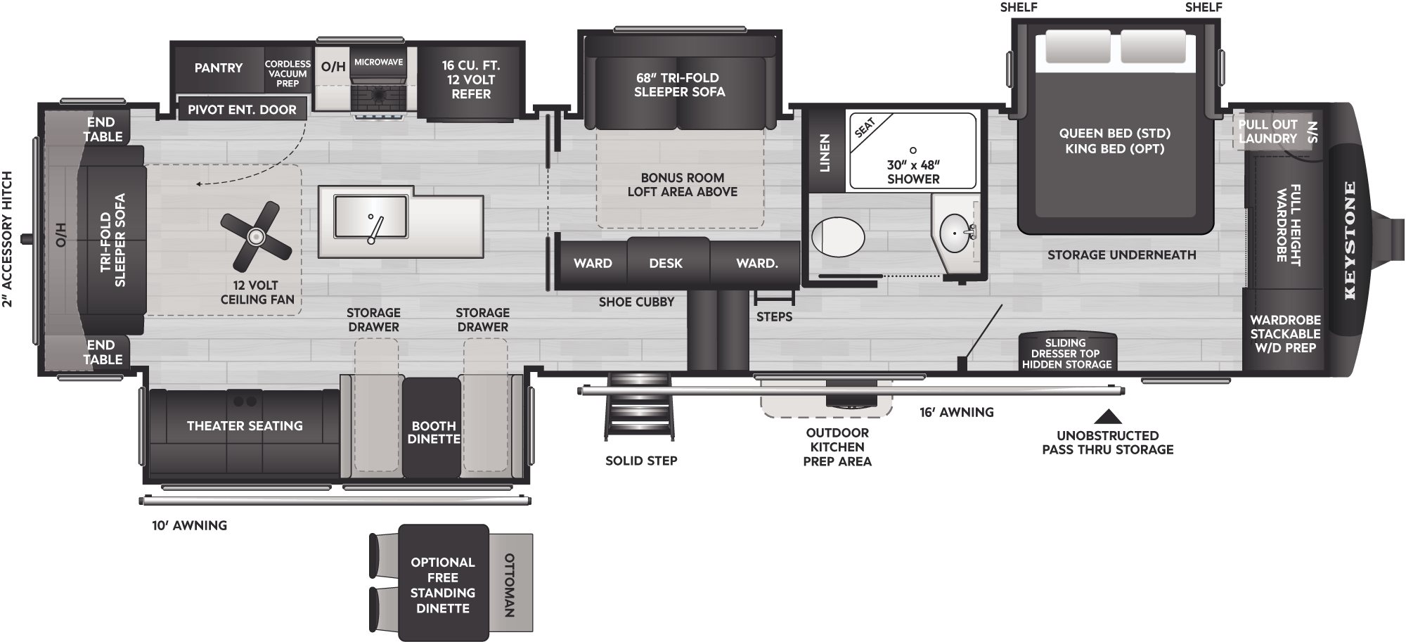 2026 Keystone Cougar 360MBI, $ 74,990