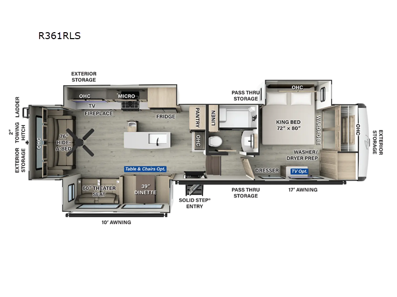 2025 Forest River Rockwood Signature Fifth Wheel R, $ 79,990