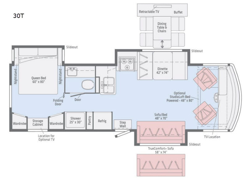 2018 Itasca Sunstar 30T, $ 89,990