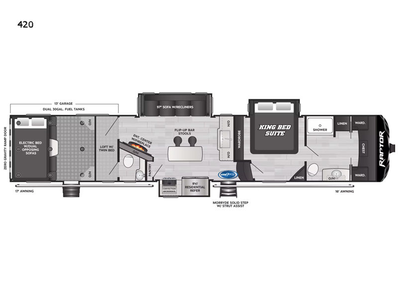 2023 Keystone Raptor 420, $ 154,150