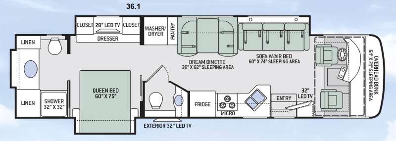 2015 Thor Motor Coach Palazzo 36.1, $ 0