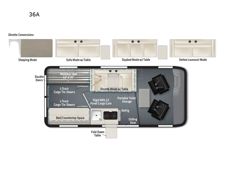 2024 Winnebago Solis Pocket 36A, $ 99,990