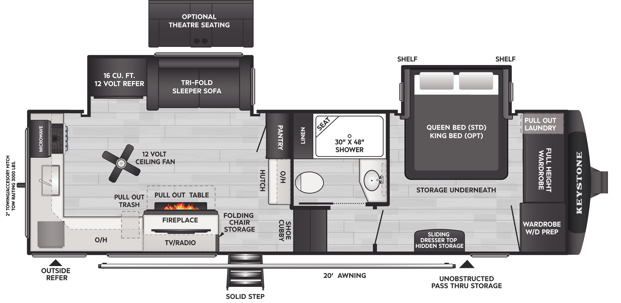 2026 Keystone Cougar 260MLE, $ 59,999
