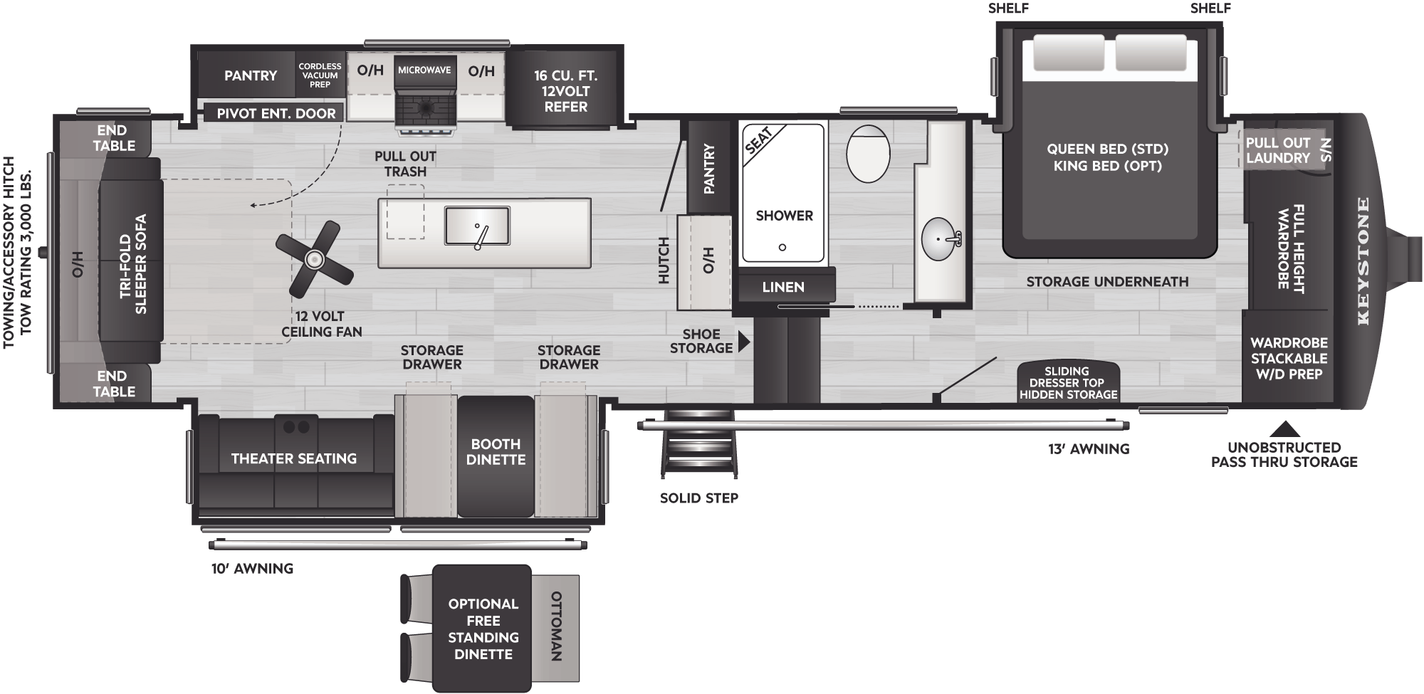 2027 Keystone Cougar 316RLS, $ 72,990