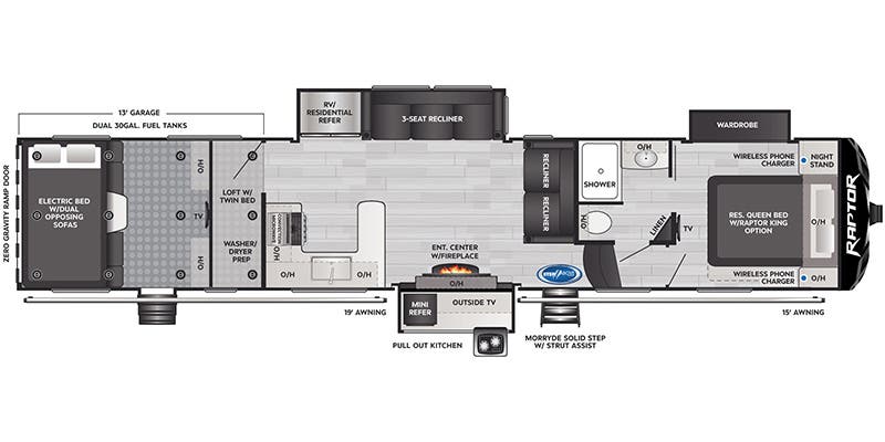 2022 Keystone Raptor 423, $ 92,000