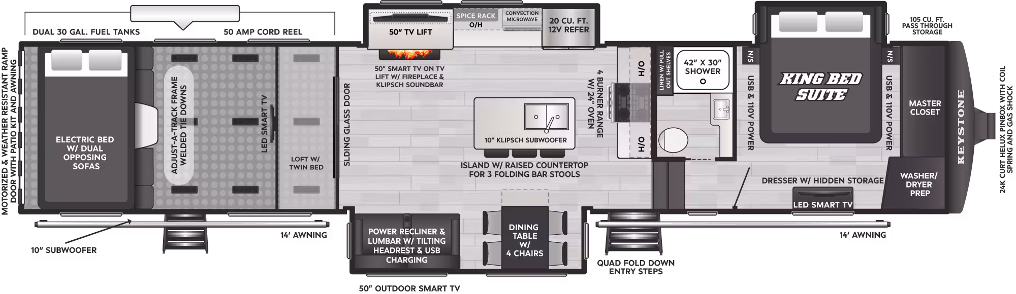 2026 Keystone Raptor 430, $ 134,995