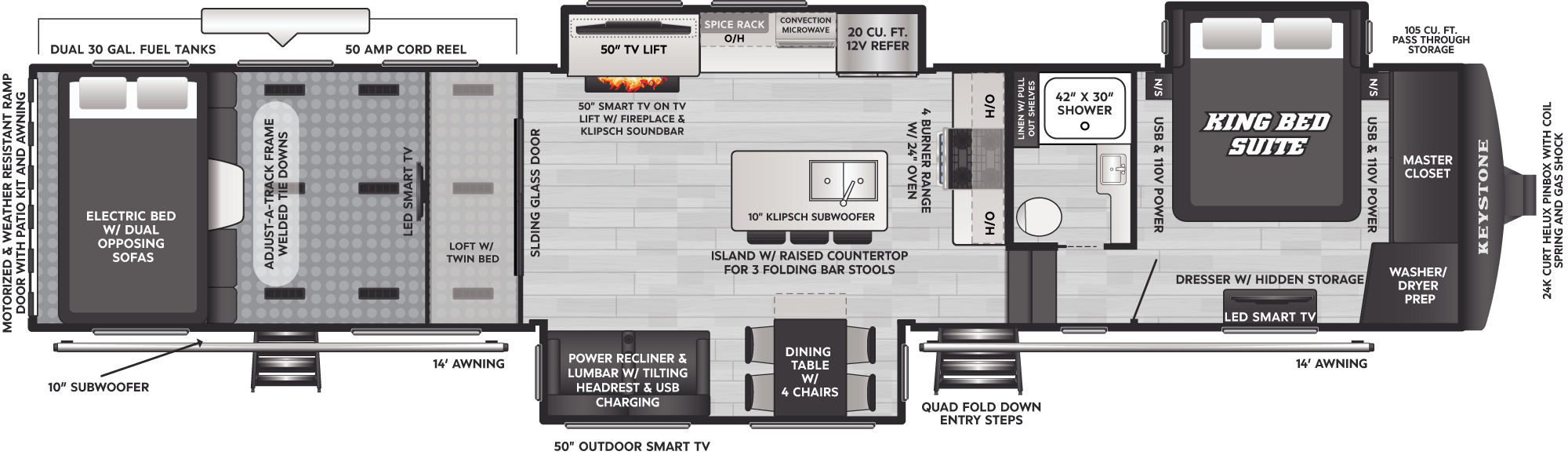 2026 Keystone Raptor 430, $ 134,995