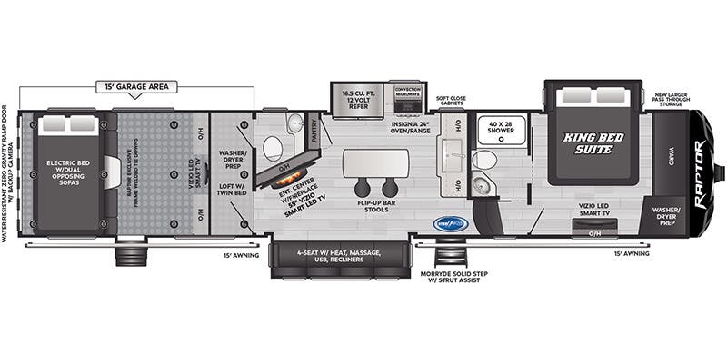 2025 Keystone Raptor 415, $ 109,999
