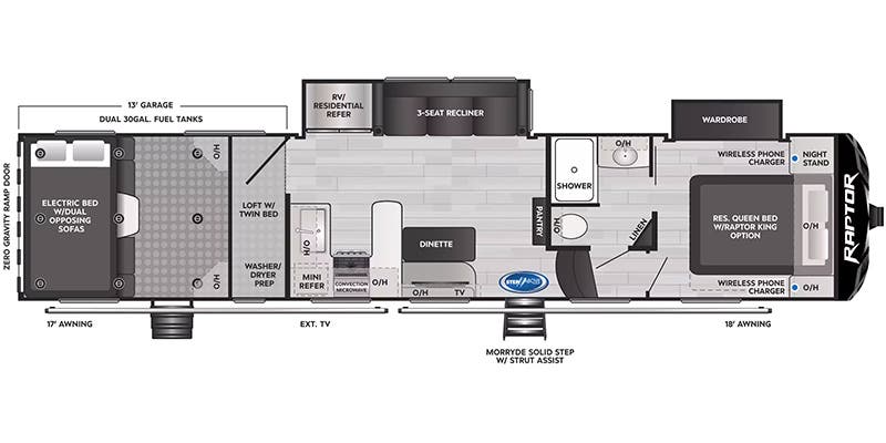 2023 Keystone Raptor 362, $ 80,000