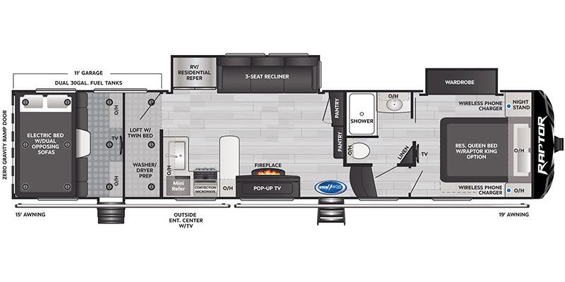 2022 Keystone Raptor 351, $ 78,000