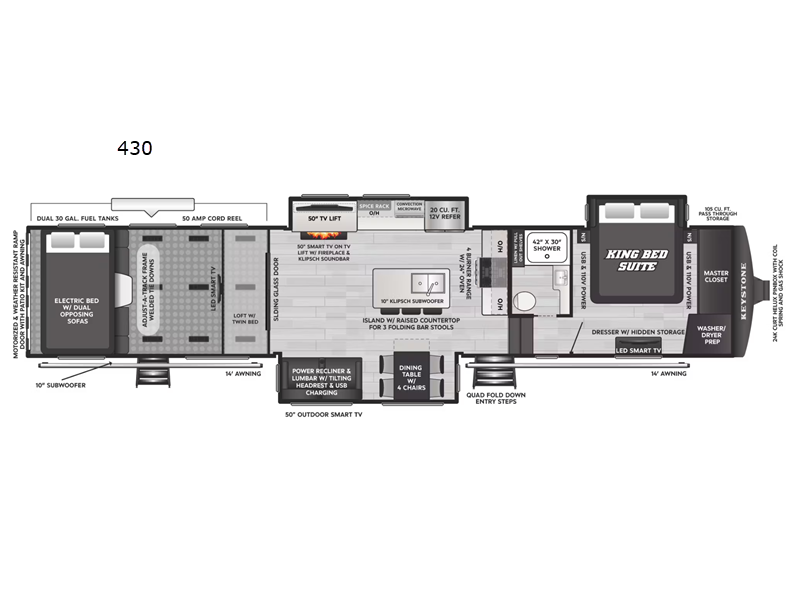 2026 Keystone Raptor 430, $ 196,434