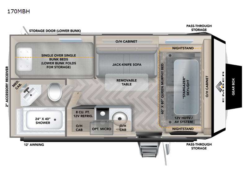2022 Ember Overland Series 170MBH, $ 26,990